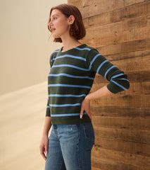 Women Devon Sweater - Teal Heather Stripes | Hatley Sweaters